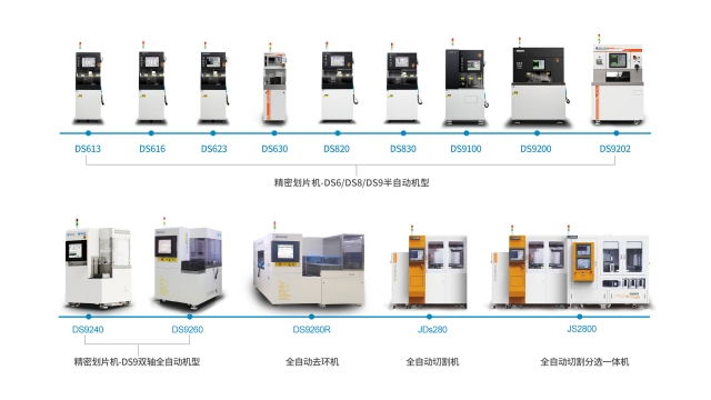 Shenyang Heyan Precision Equipment Co., Ltd.
